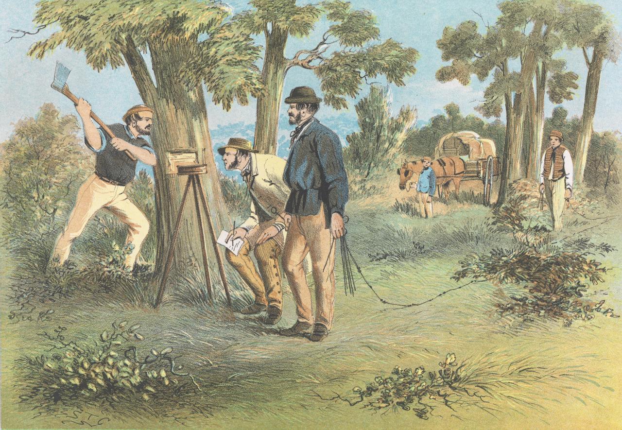 Surveyors S T Gill 1864